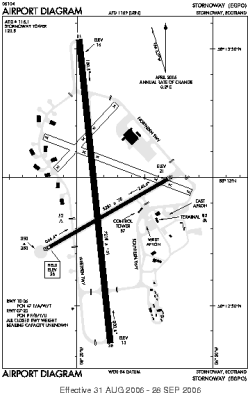 Airport diagram for EGPO