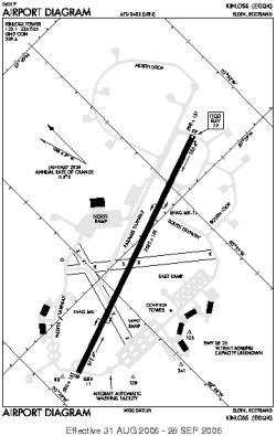 Airport diagram for EGQK