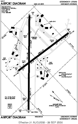 Airport diagram for EGQS