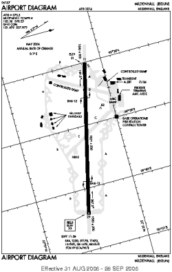 Airport diagram for EGUN