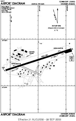Airport diagram for EGXC