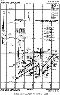 Airport diagram for EHAM