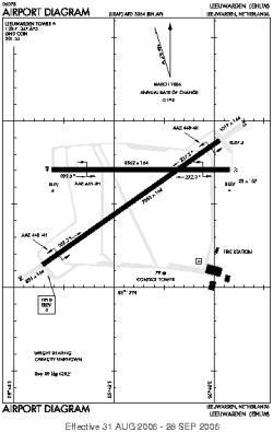 Airport diagram for LWR