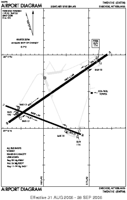 Airport diagram for ENS