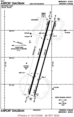 Airport diagram for EKSP