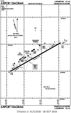Airport diagram for ELLX