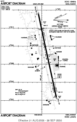 Airport diagram for ENBO