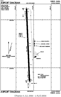 Airport diagram for ENEV