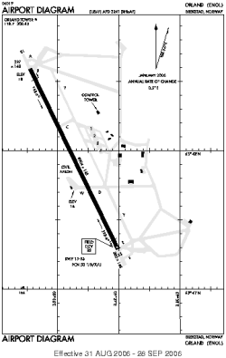 Airport diagram for ENOL