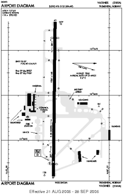 Airport diagram for ENVA