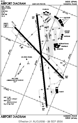 Airport diagram for EPWA