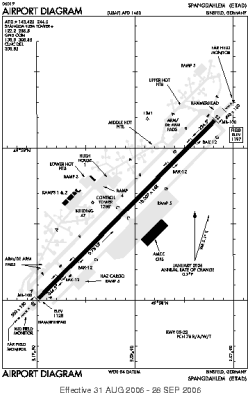 Airport diagram for ETAD