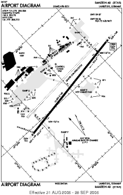 Airport diagram for ETAR