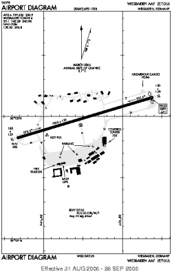 Airport diagram for WIE