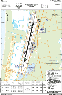 Airport diagram for PLQ