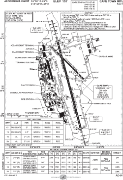 Airport diagram for CPT