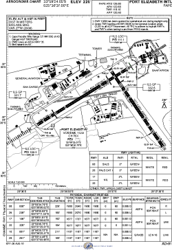 Airport diagram for FAPE