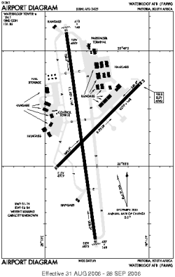 Airport diagram for FAWK