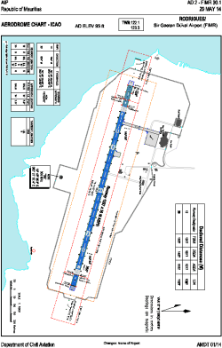 Airport diagram for RRG
