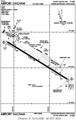 Airport diagram for NKW