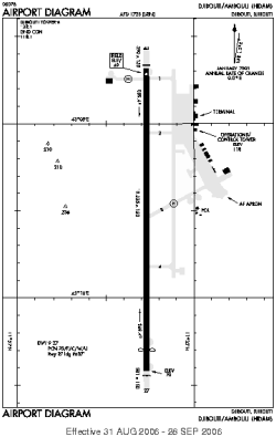Airport diagram for HDAM