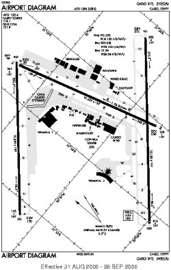 Airport diagram for CAI