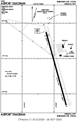 Airport diagram for HRG
