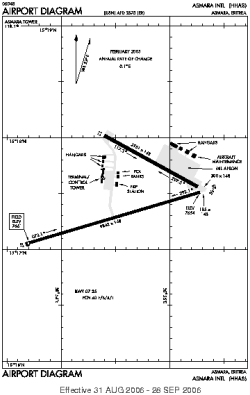 Airport diagram for HHAS