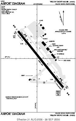 Airport diagram for NXX.OLD