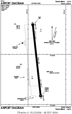 Airport diagram for LATI