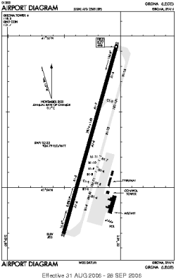 Airport diagram for GRO