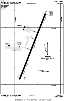 Airport diagram for XRY