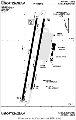 Airport diagram for MAH