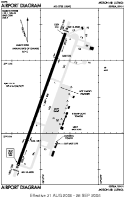 Airport diagram for OZP