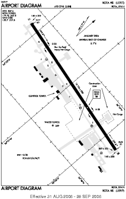 Airport diagram for LERT