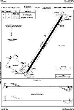 Airport diagram for LEU