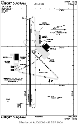 Airport diagram for SVQ
