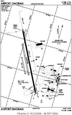 Airport diagram for LFMI