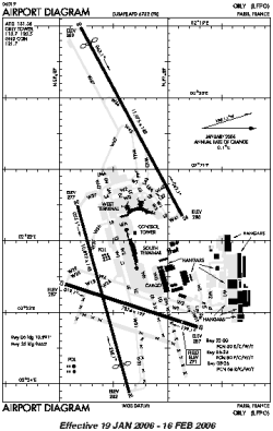 Airport diagram for LFPO
