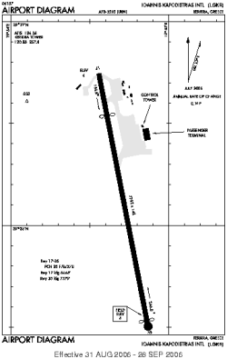 Airport diagram for CFU