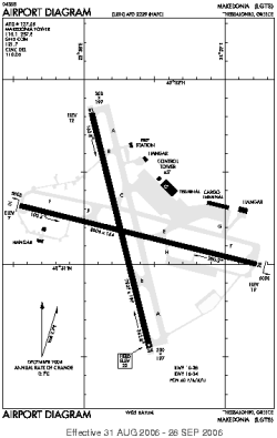 Airport diagram for SKG