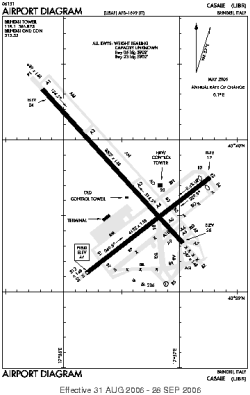 Airport diagram for LIBR