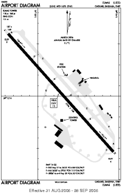 Airport diagram for LIEE