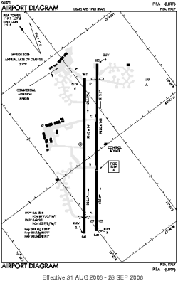 Airport diagram for LIRP