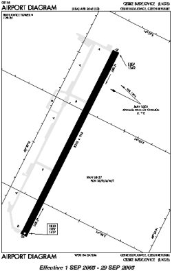 Airport diagram for JCL