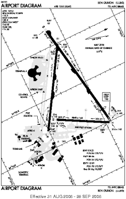 Airport diagram for TLV