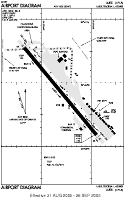 Airport diagram for TER