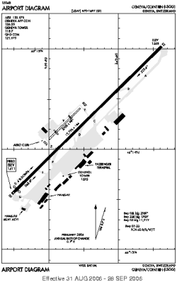 Airport diagram for GVA