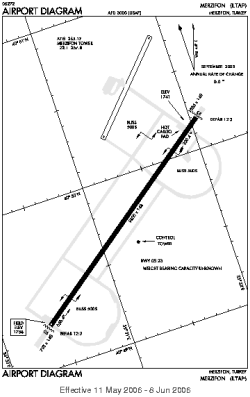 Airport diagram for MZH