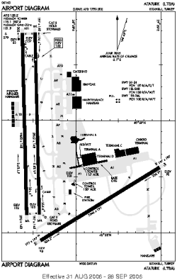 Airport diagram for ISL